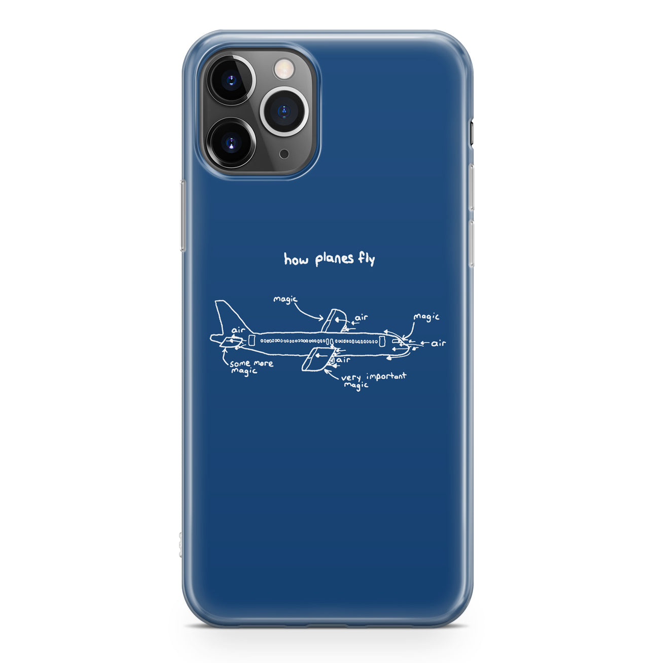 How Planes Fly Designed iPhone Cases