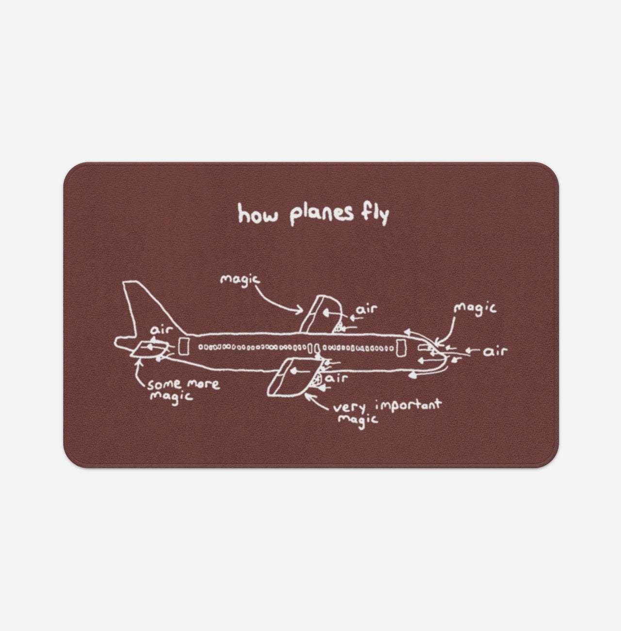 How Planes Fly Designed Bath Mats