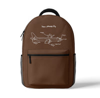 Thumbnail for How Planes Fly Designed 3D Backpacks