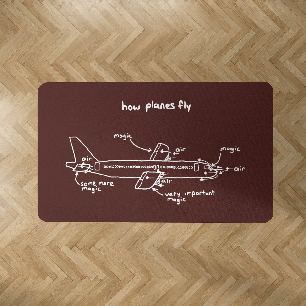 How Planes Fly Designed Carpet & Floor Mats