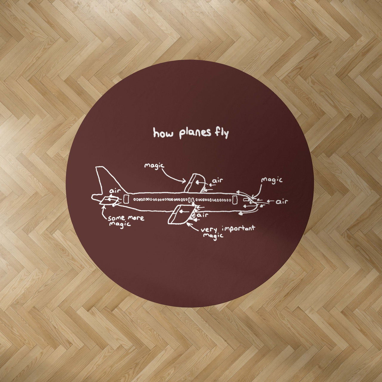 How Planes Fly Designed Carpet & Floor Mats (Round)