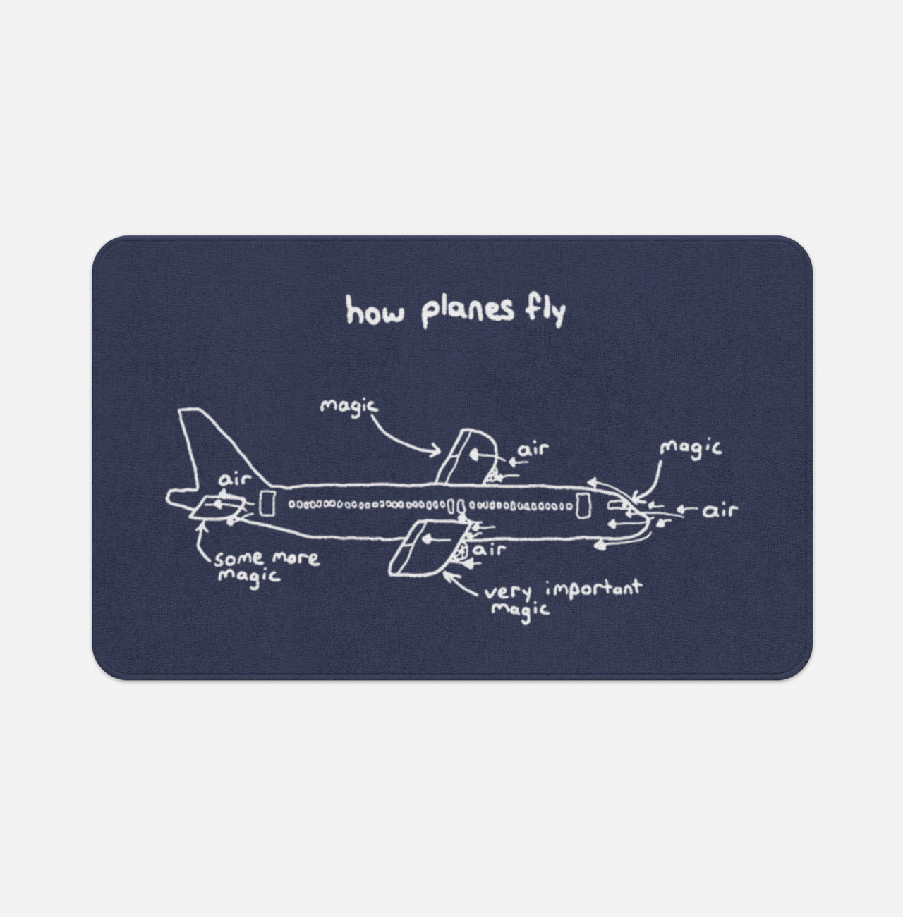 How Planes Fly Designed Bath Mats