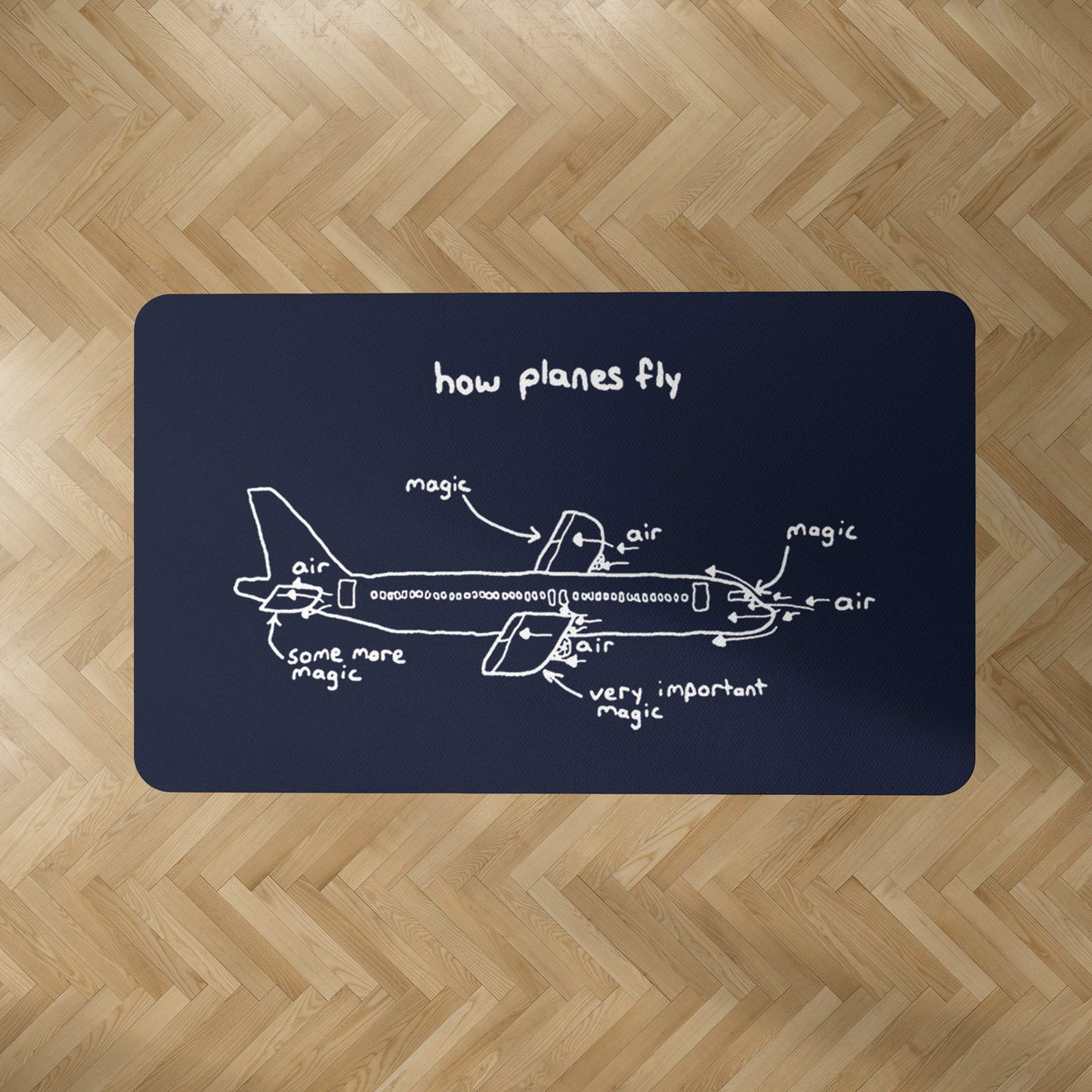 How Planes Fly Designed Carpet & Floor Mats