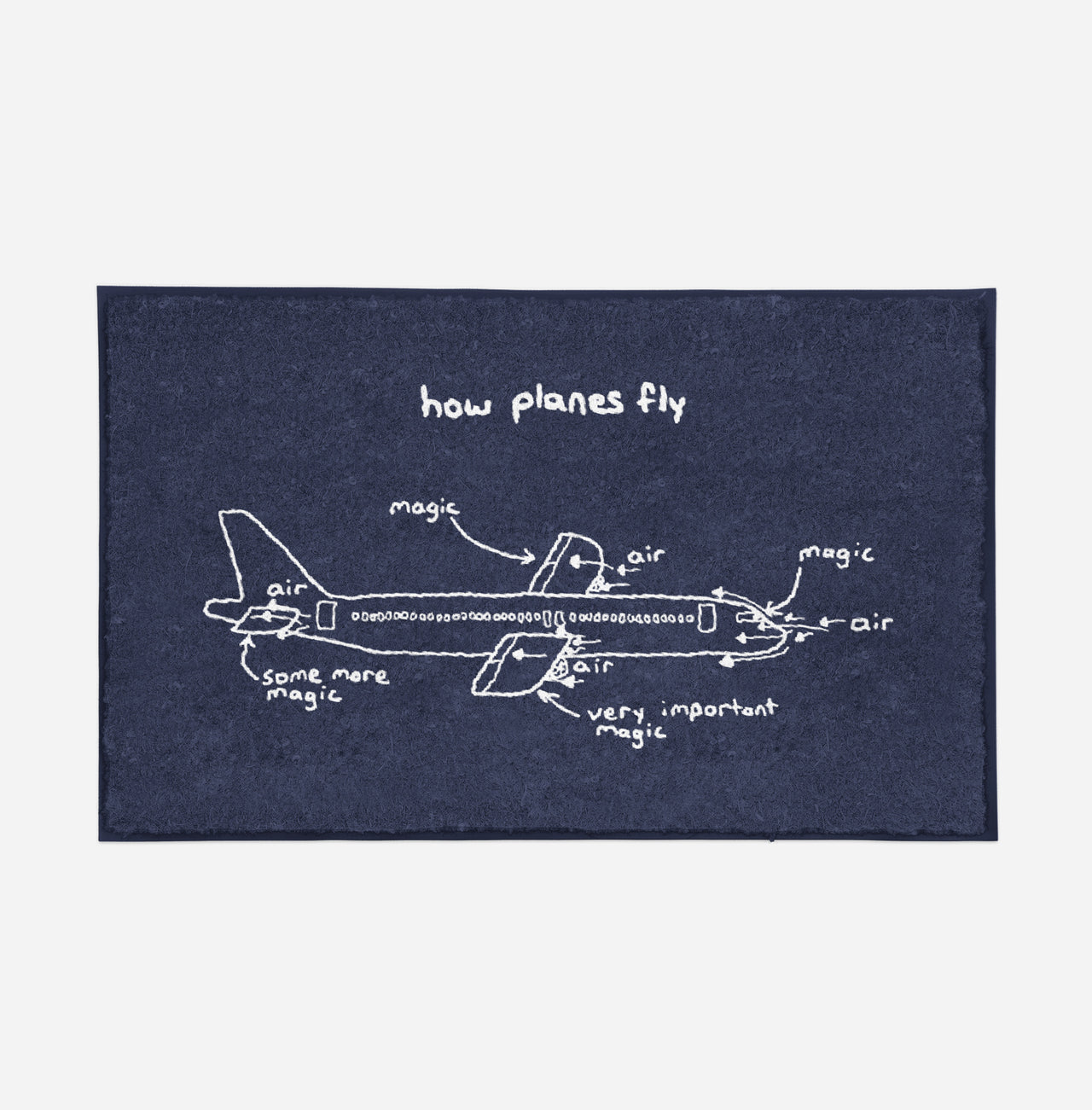 How Planes Fly Designed Door Mats