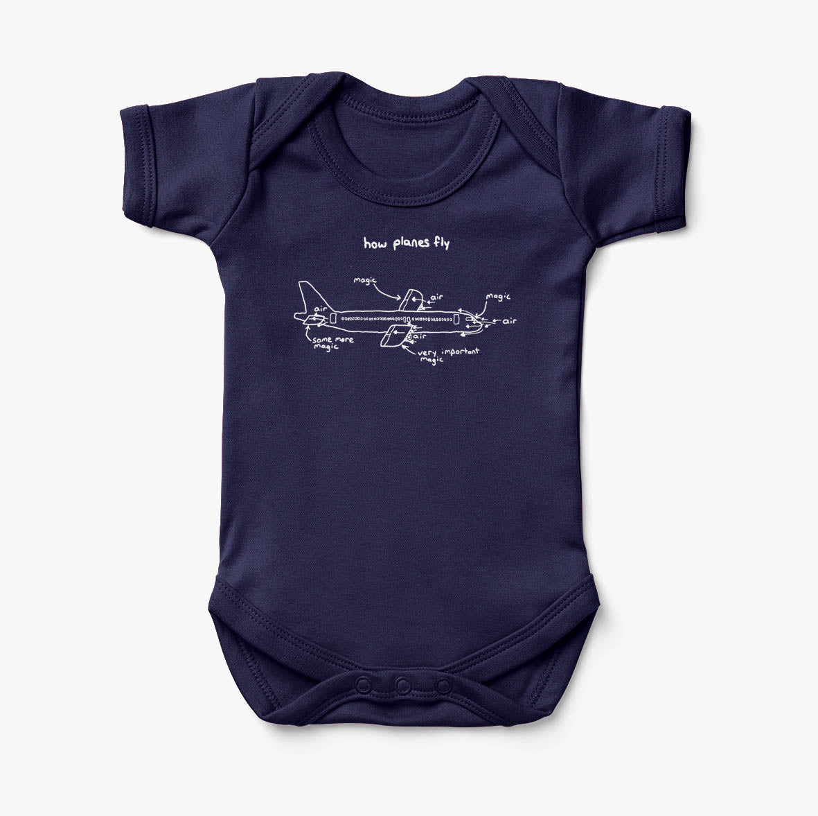 How Planes Fly Designed Baby Bodysuits
