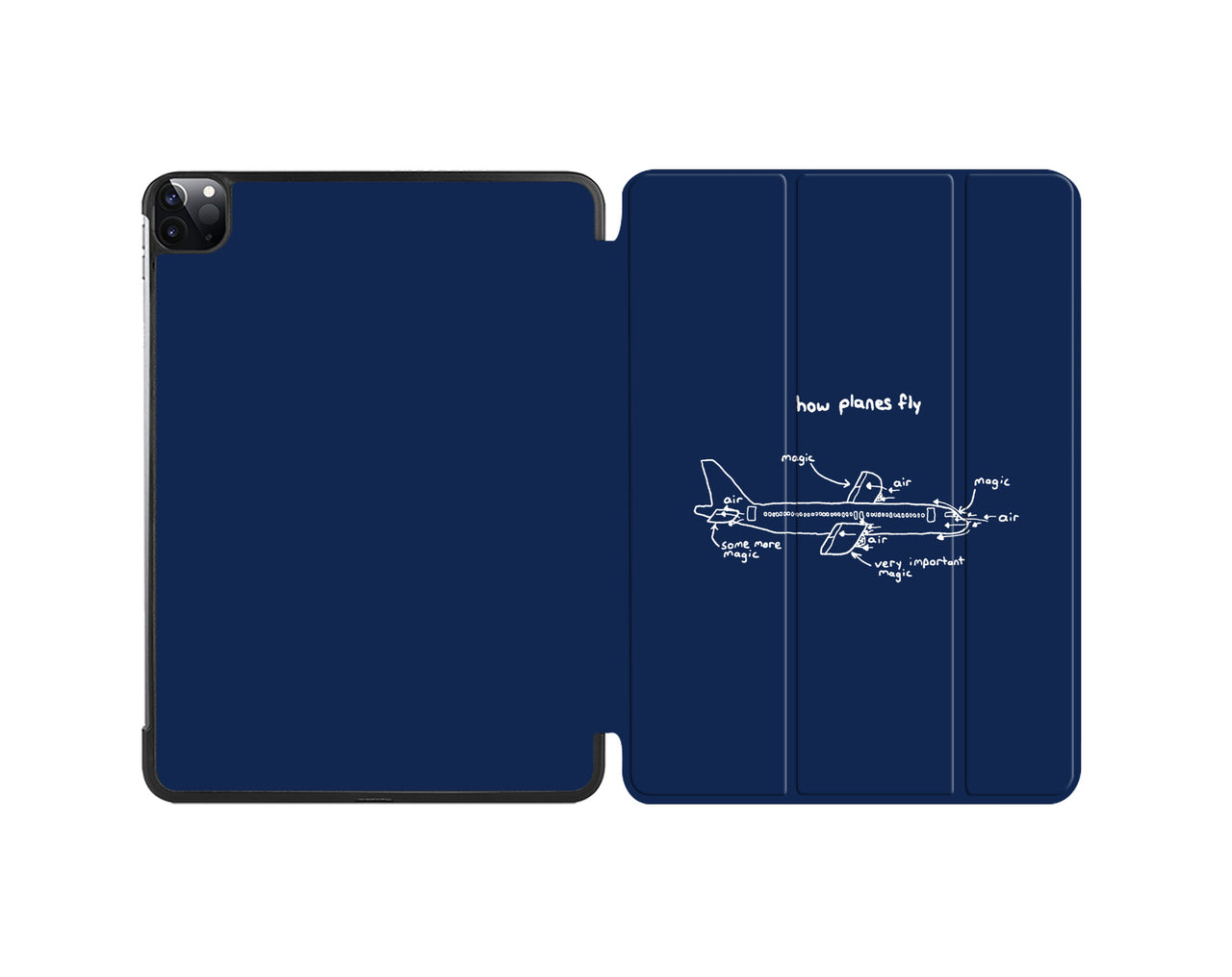 How Planes Fly Designed iPad Cases