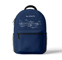 Thumbnail for How Planes Fly Designed 3D Backpacks
