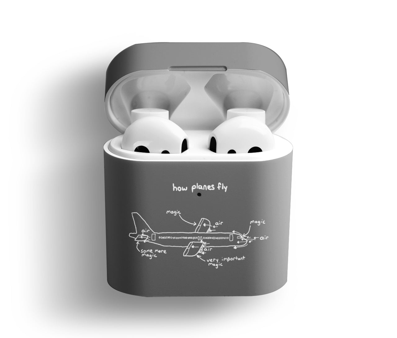 How Planes Fly Designed AirPods  Cases
