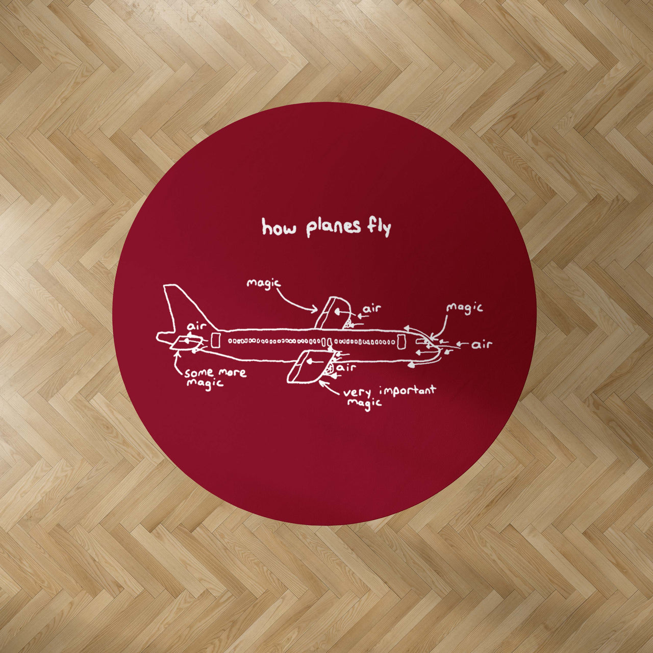 How Planes Fly Designed Carpet & Floor Mats (Round)