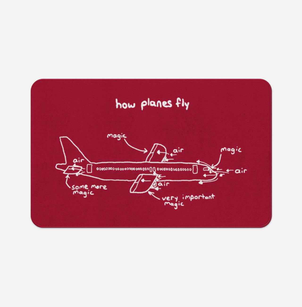 How Planes Fly Designed Bath Mats