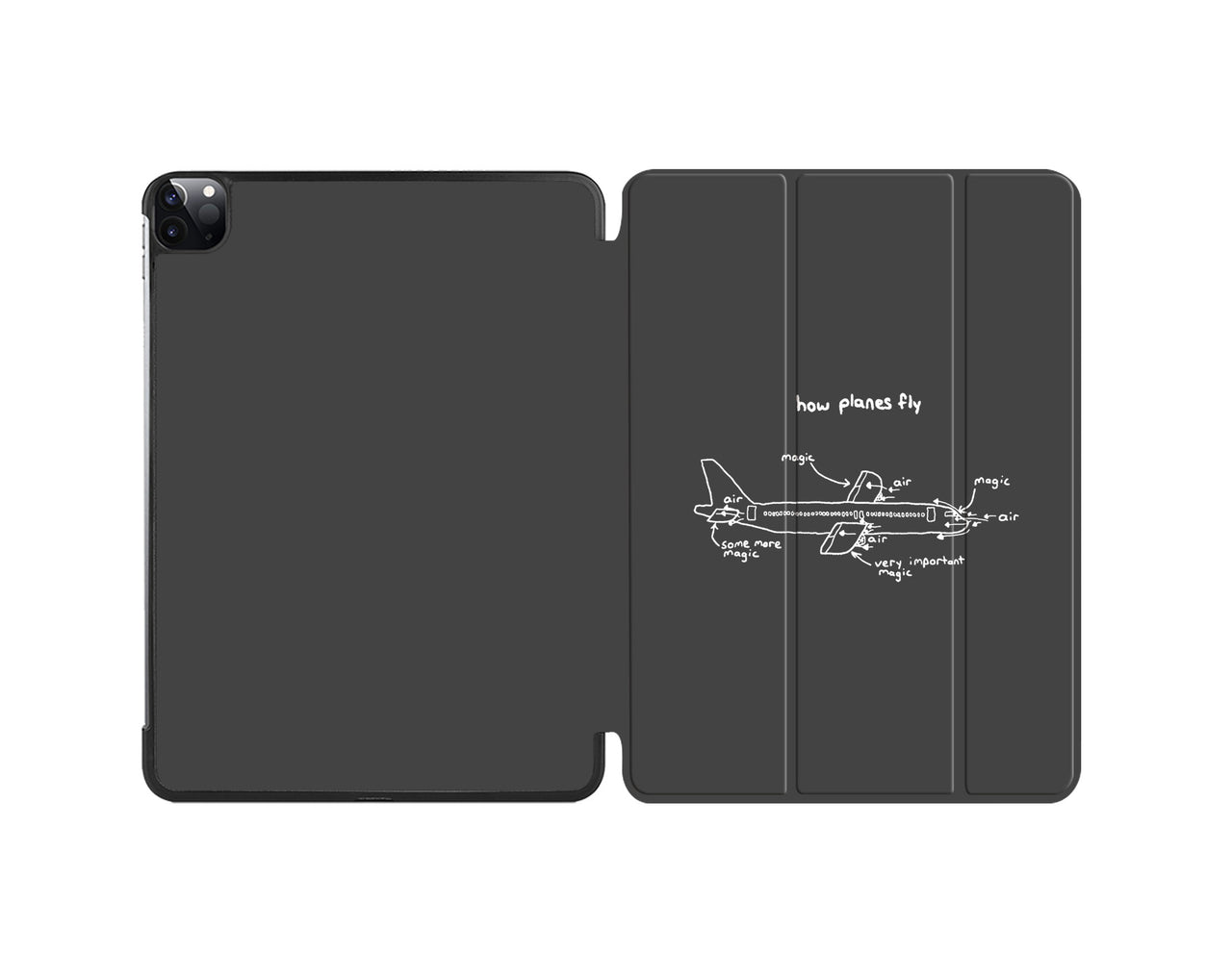 How Planes Fly Designed iPad Cases