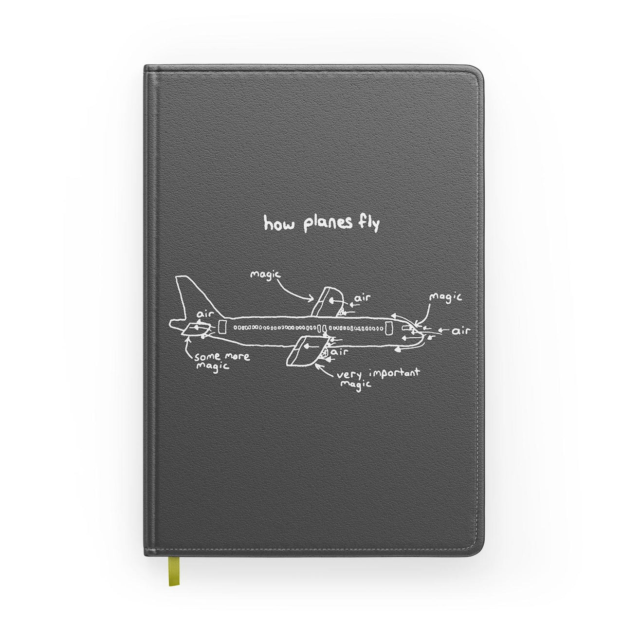 How Planes Fly Designed Notebooks