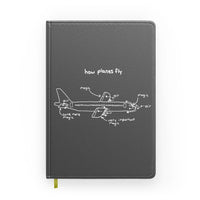Thumbnail for How Planes Fly Designed Notebooks