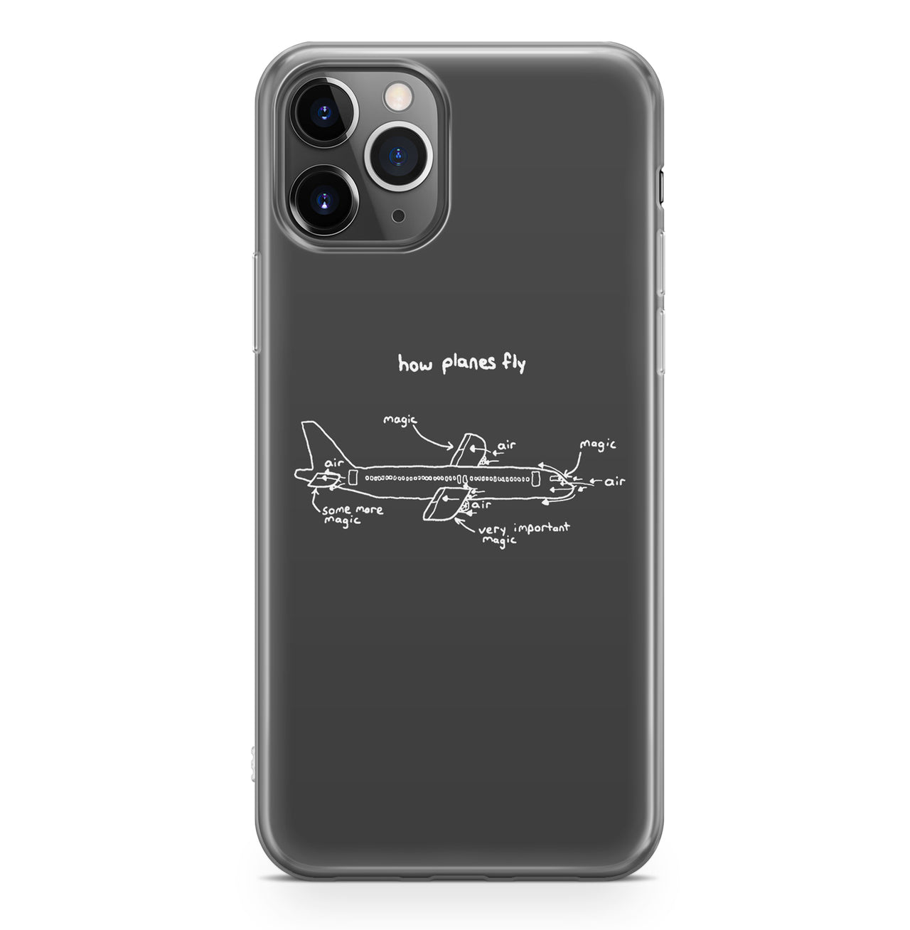 How Planes Fly Designed iPhone Cases
