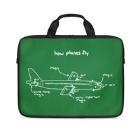 Thumbnail for How Planes Fly Designed Laptop & Tablet Bags