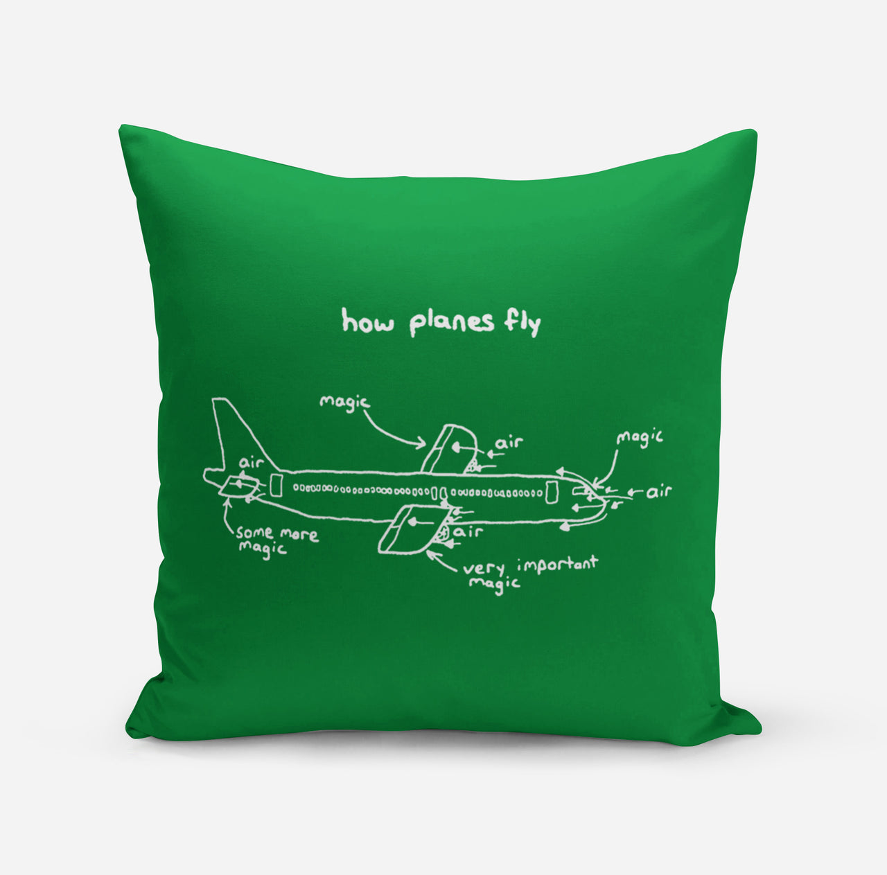 How Planes Fly Designed Pillows