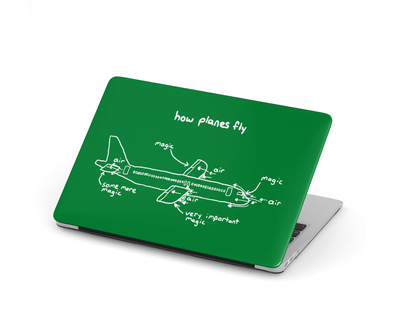 How Planes Fly Designed Macbook Cases