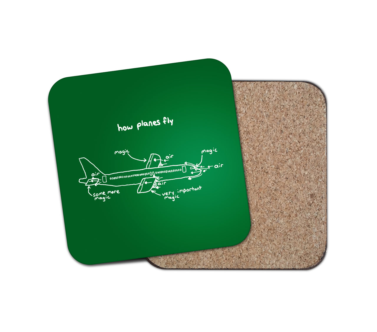How Planes Fly Designed Coasters