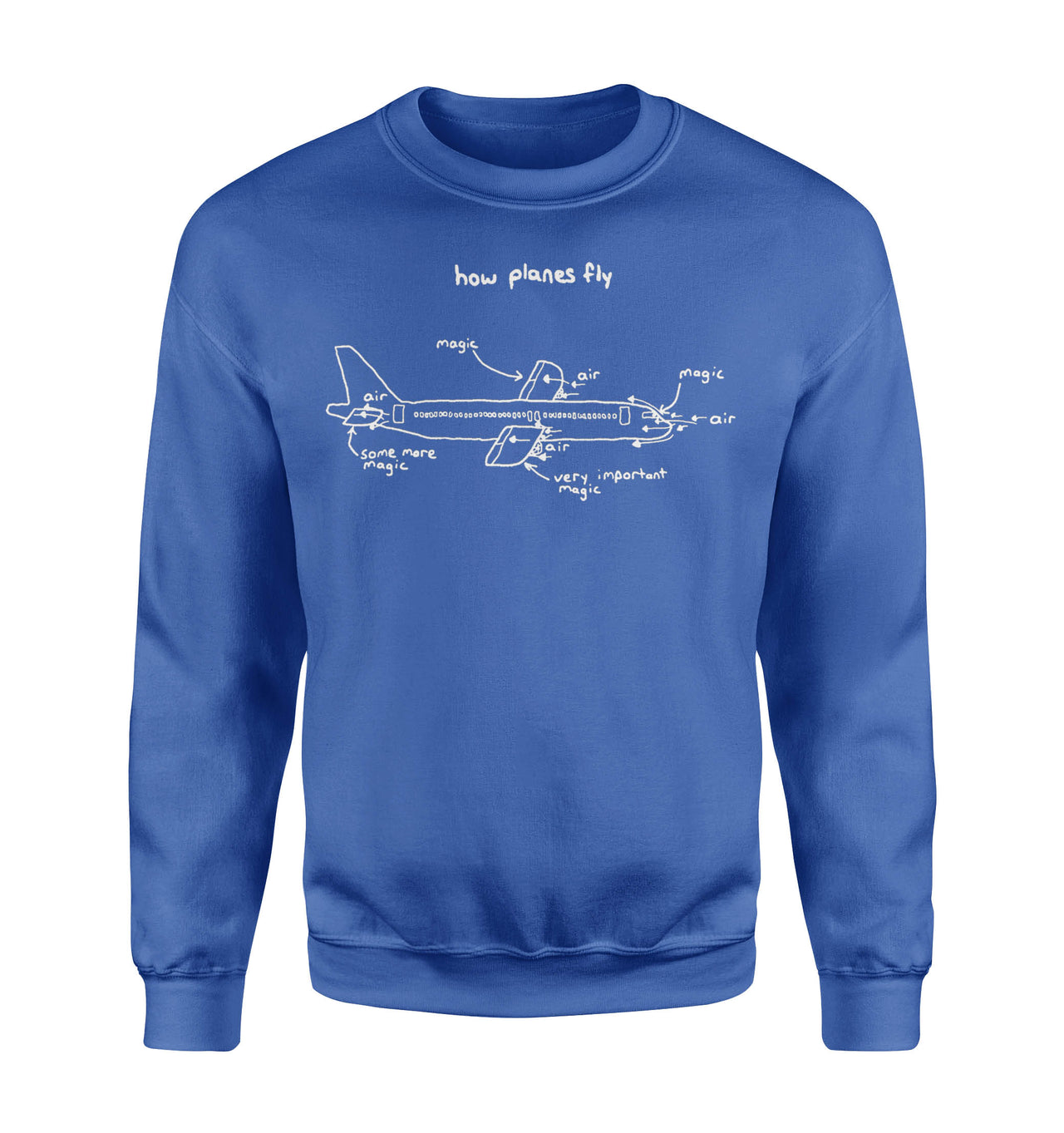 How Planes Fly Designed Sweatshirts