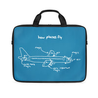 Thumbnail for How Planes Fly Designed Laptop & Tablet Bags