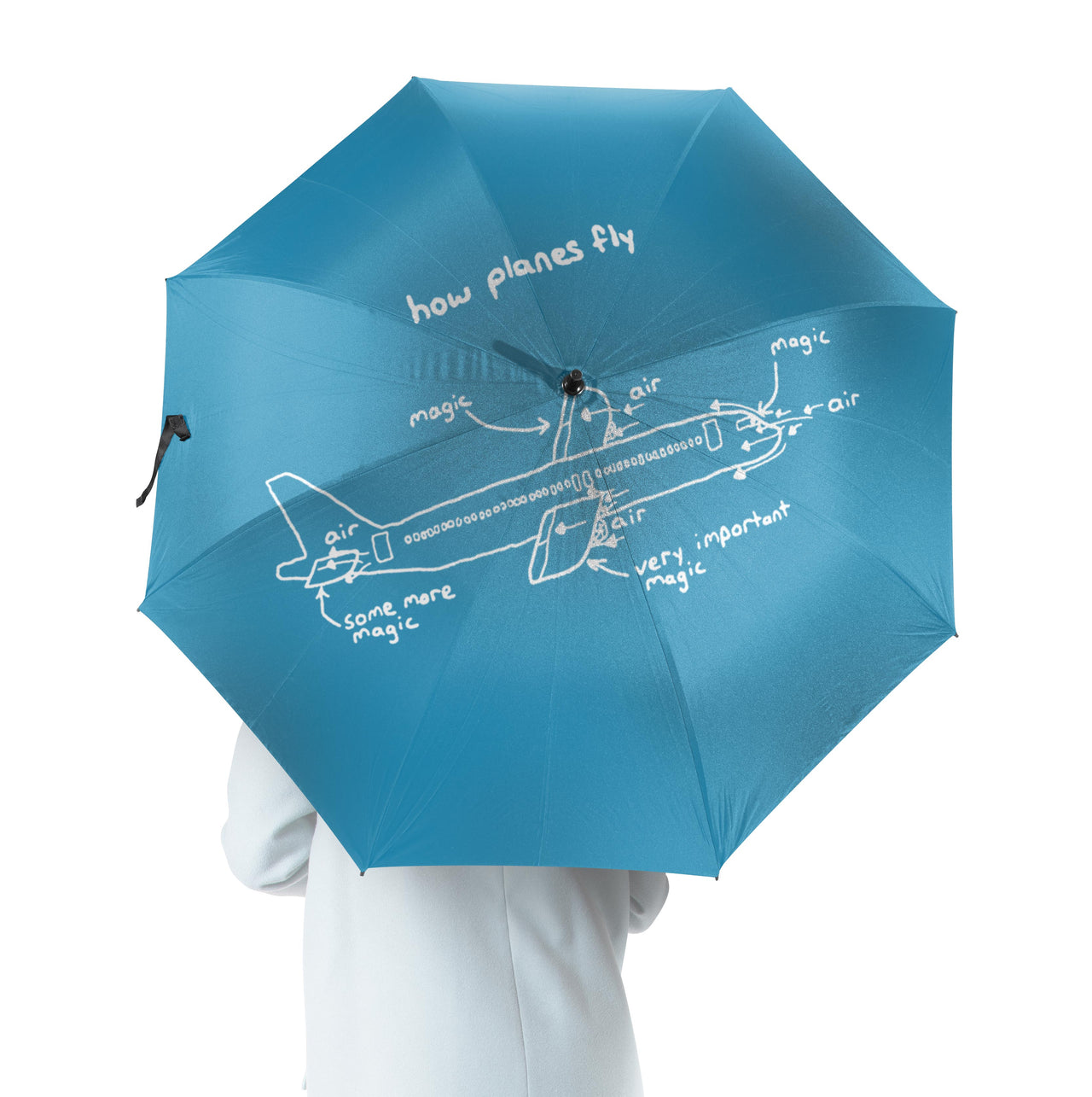 How Planes Fly Designed Umbrella