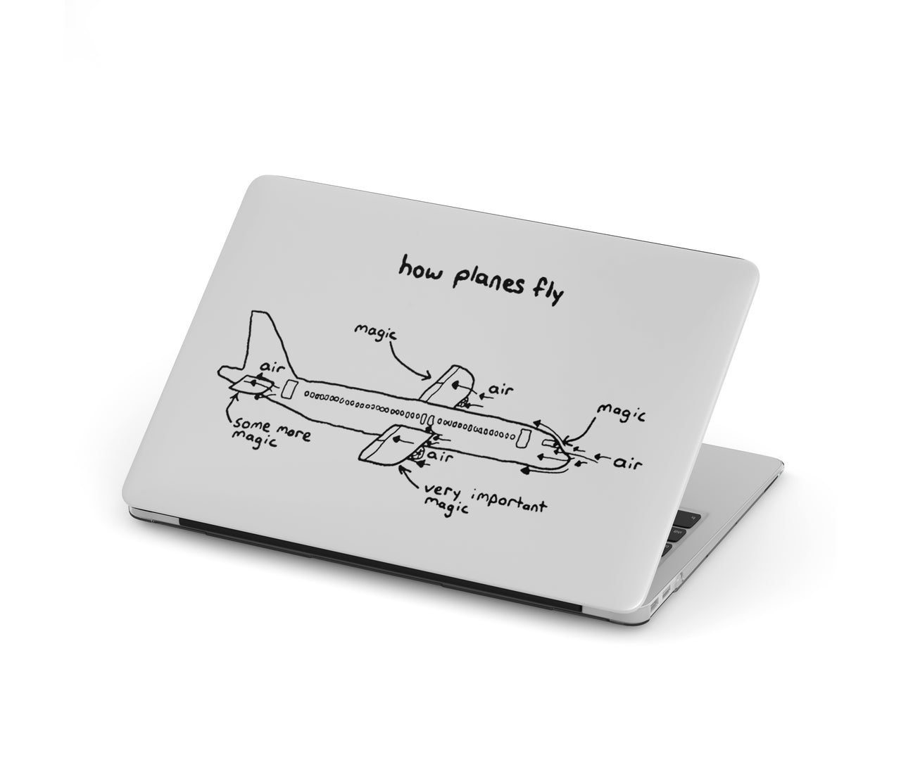 How Planes Fly Designed Macbook Cases