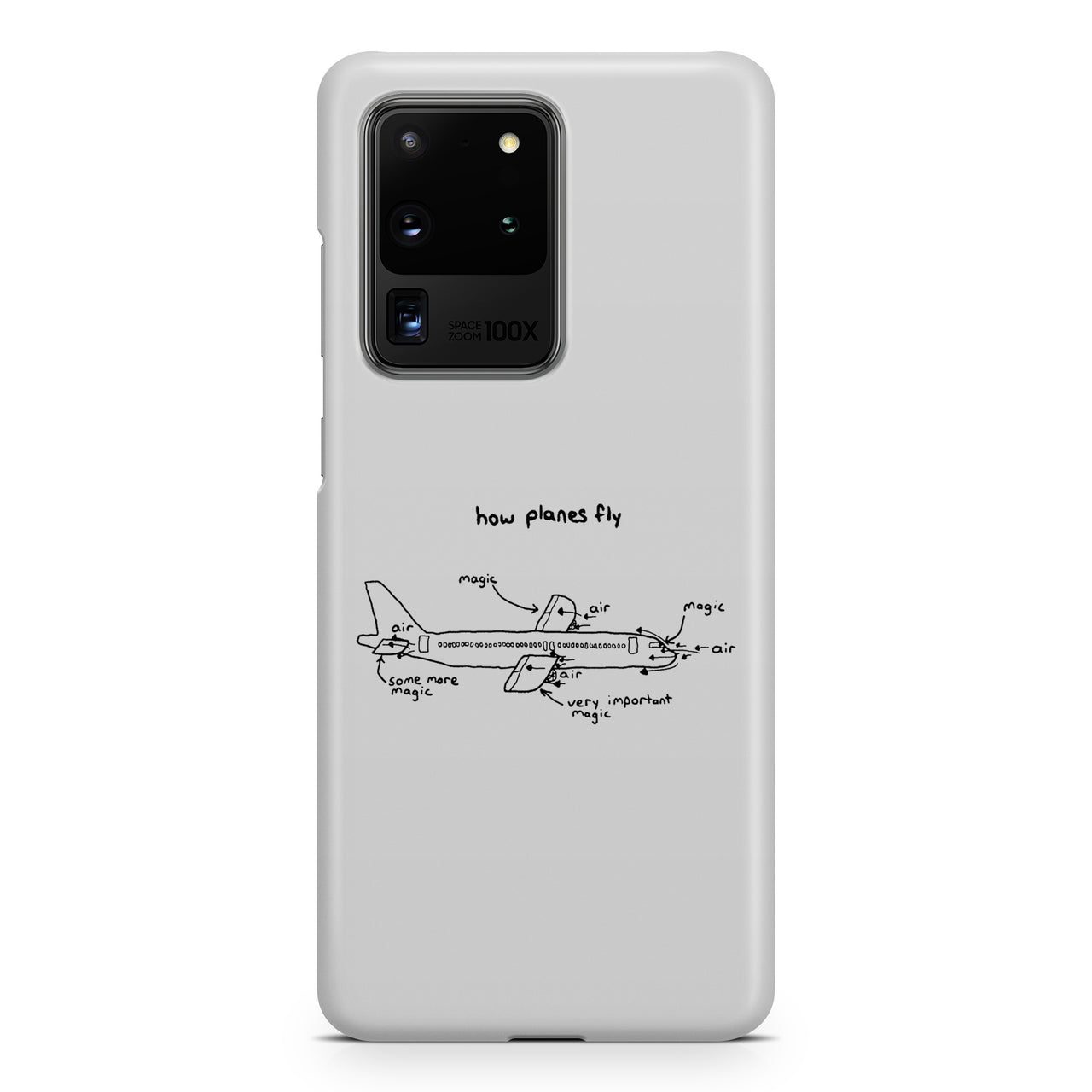 How Planes Fly Samsung S & Note Cases
