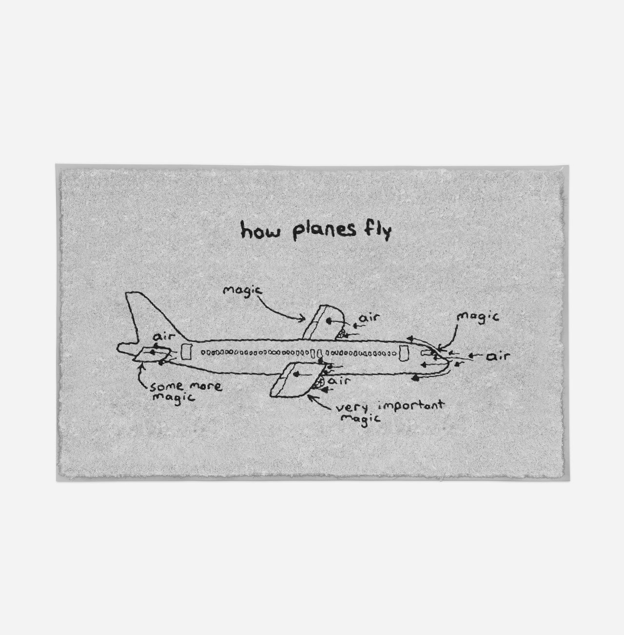 How Planes Fly Designed Door Mats