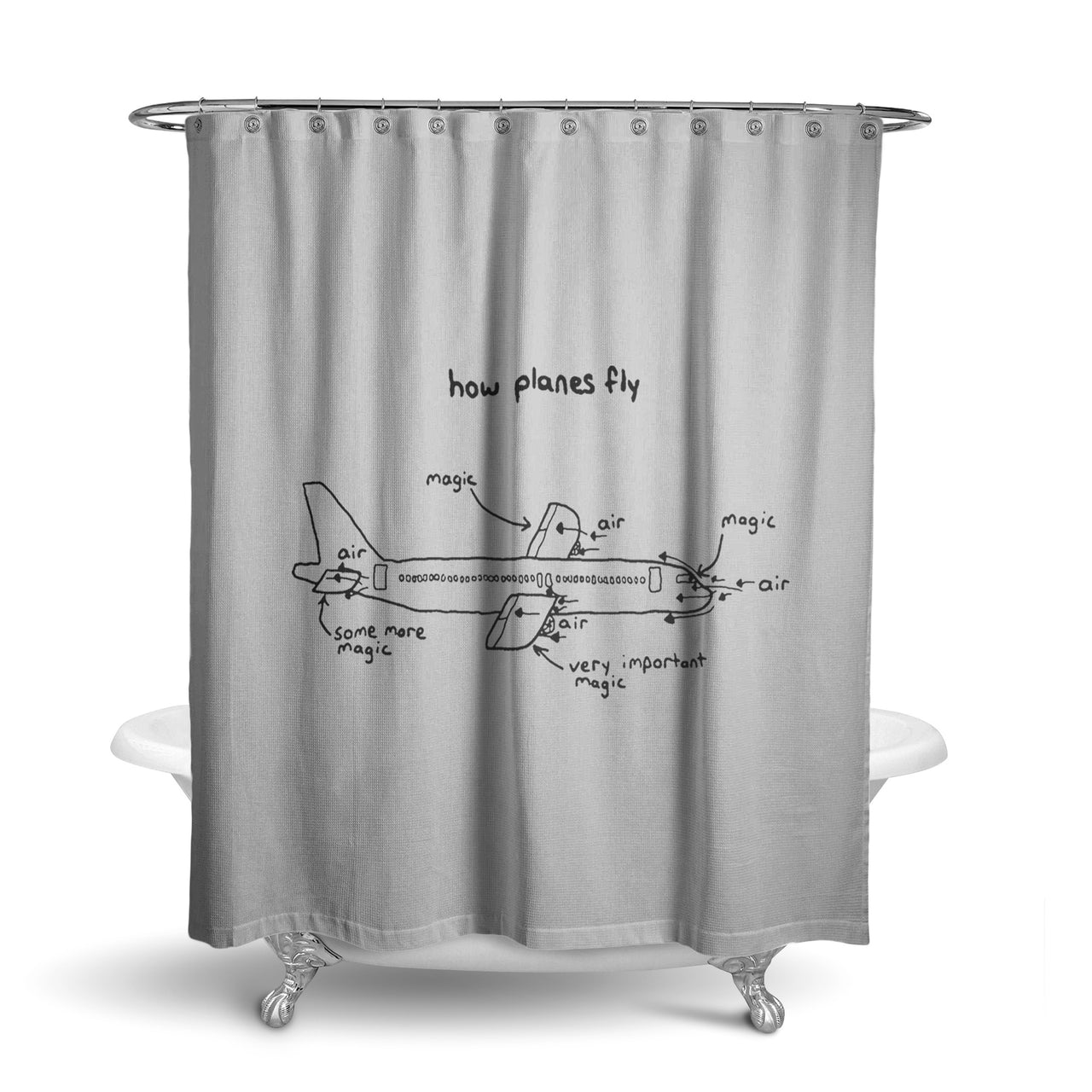 How Planes Fly Designed Shower Curtains