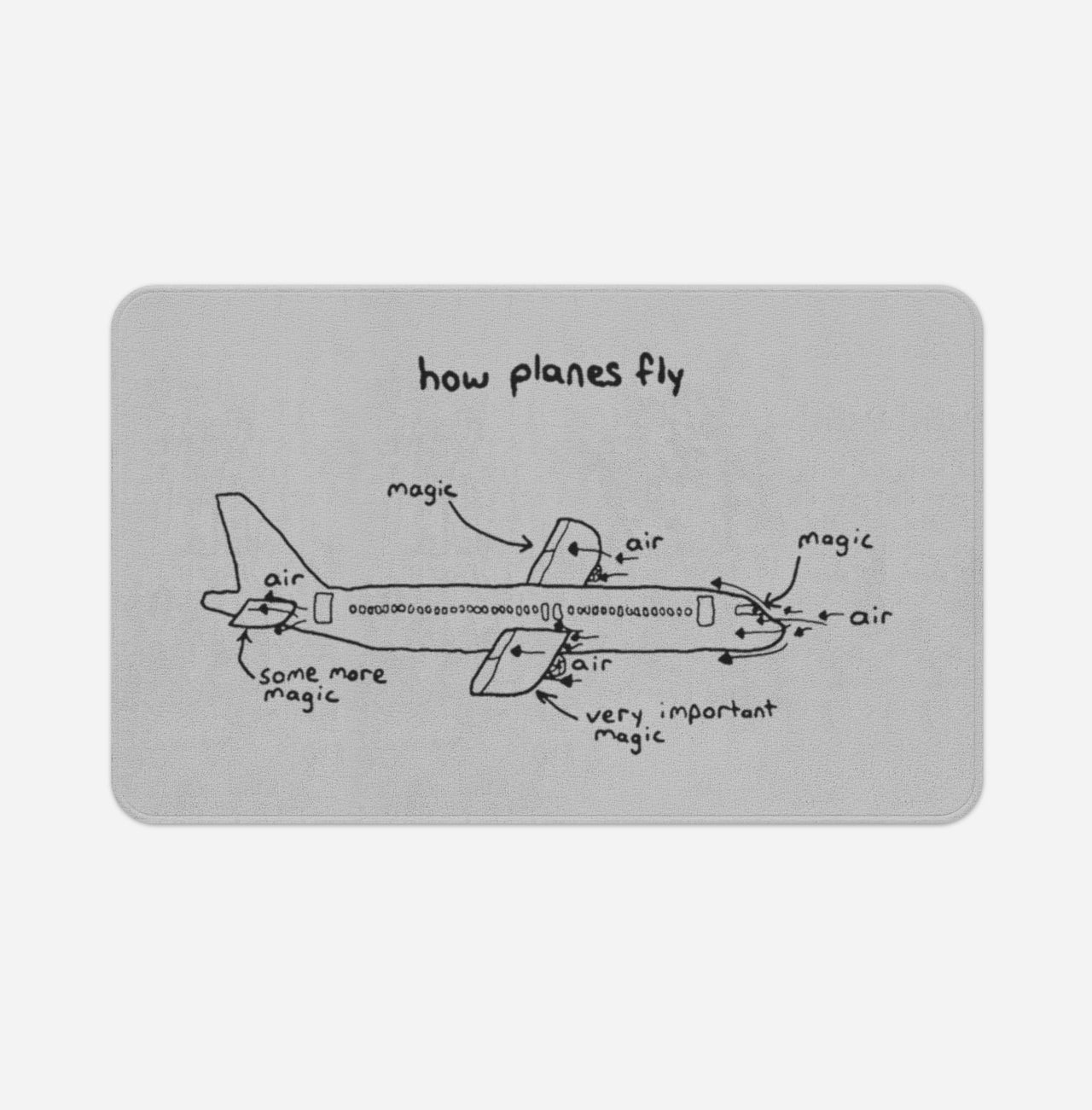 How Planes Fly Designed Bath Mats