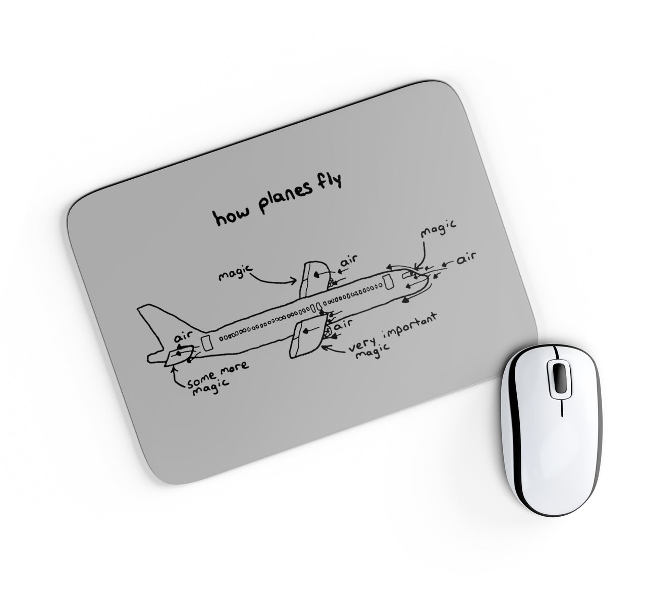 How Planes Fly Designed Mouse Pads