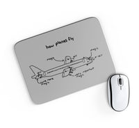 Thumbnail for How Planes Fly Designed Mouse Pads