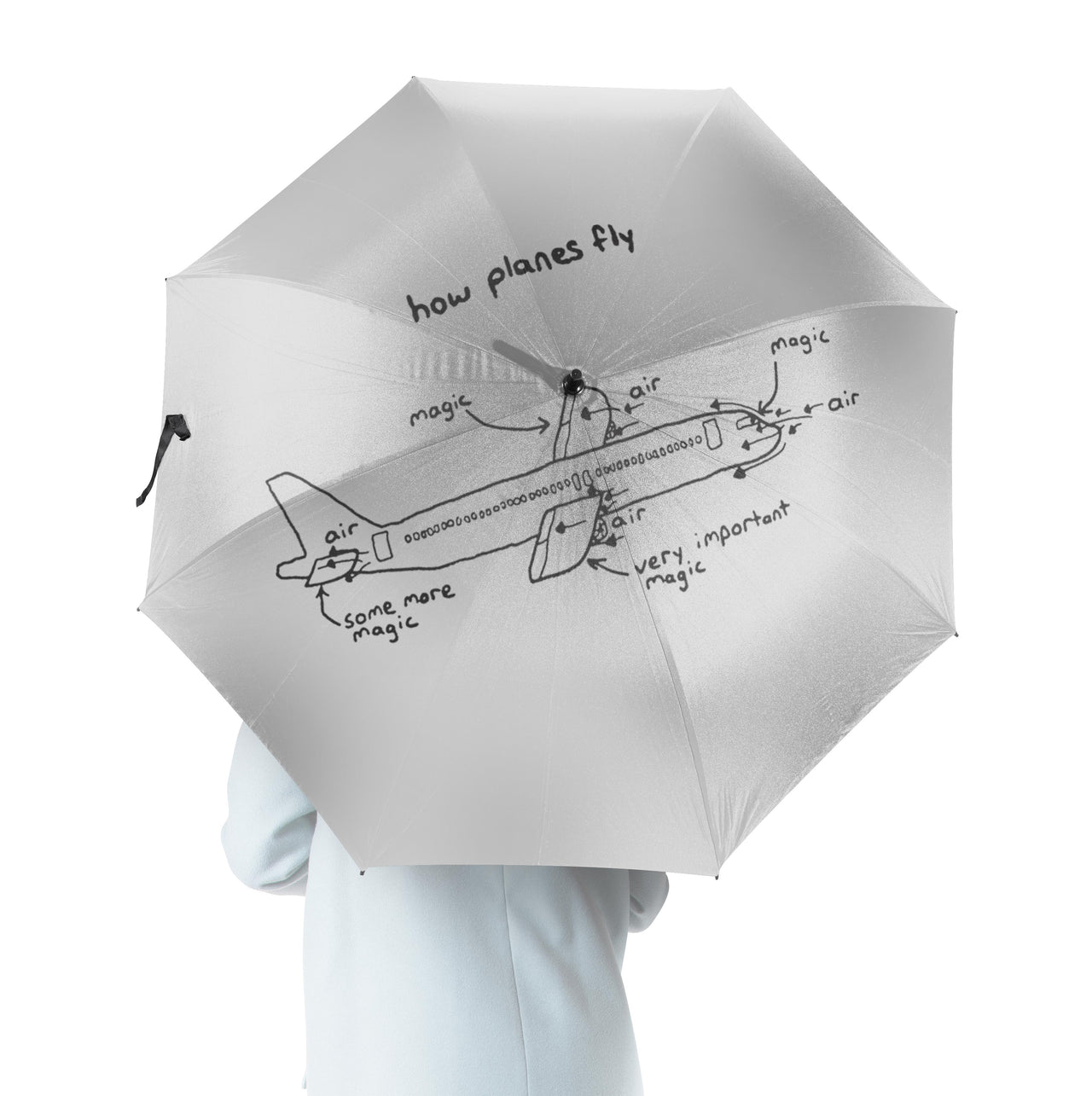 How Planes Fly Designed Umbrella