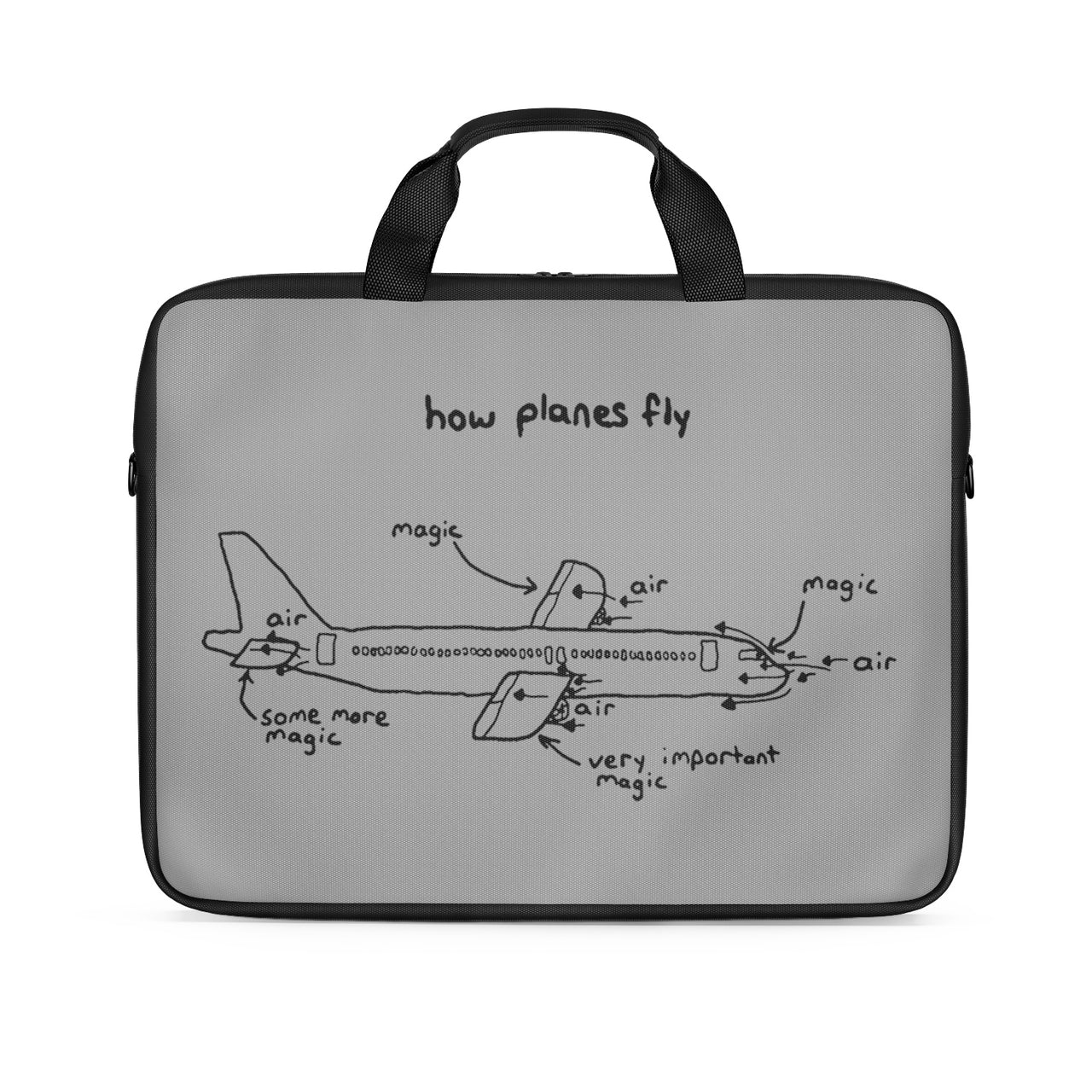How Planes Fly Designed Laptop & Tablet Bags