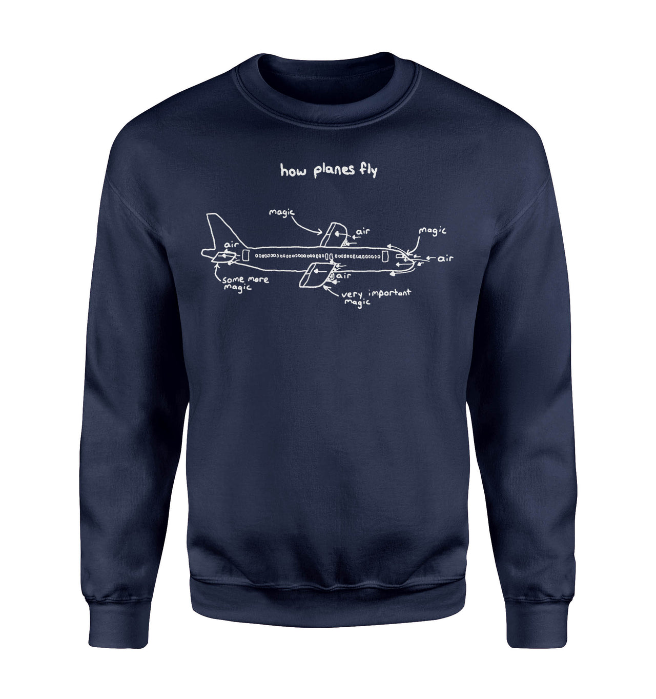 How Planes Fly Designed Sweatshirts