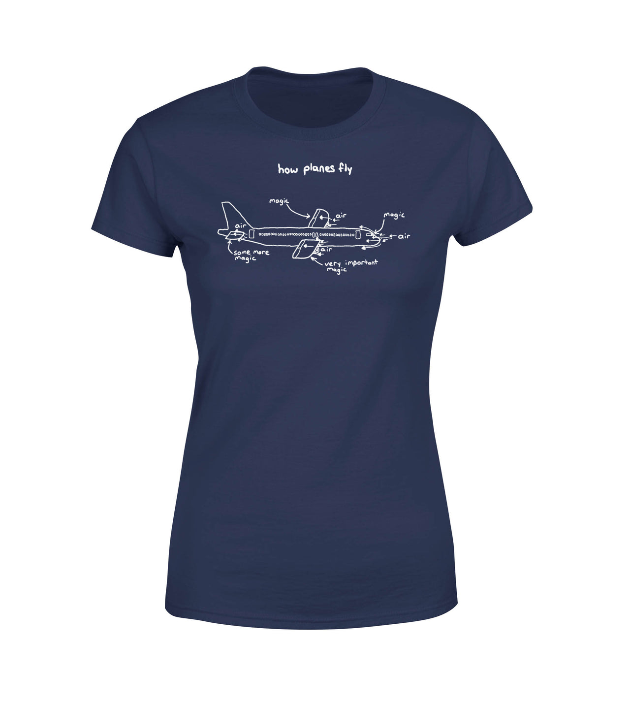 How Planes Fly Designed Women T-Shirts