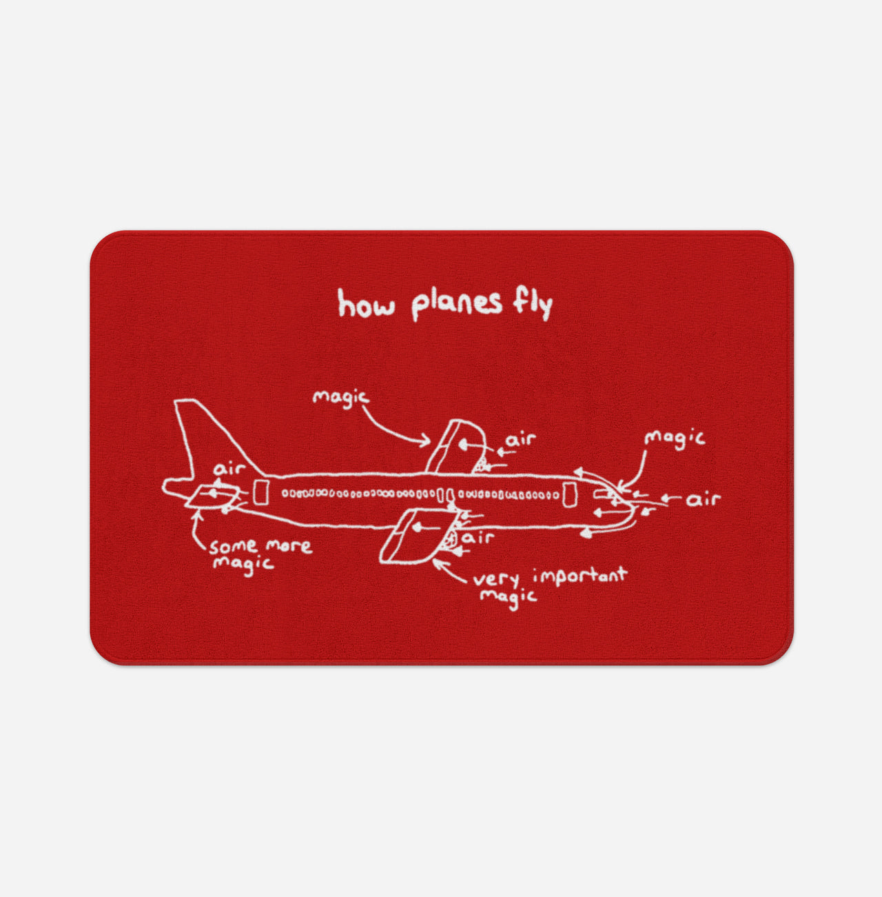 How Planes Fly Designed Bath Mats