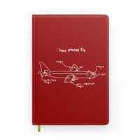 Thumbnail for How Planes Fly Designed Notebooks