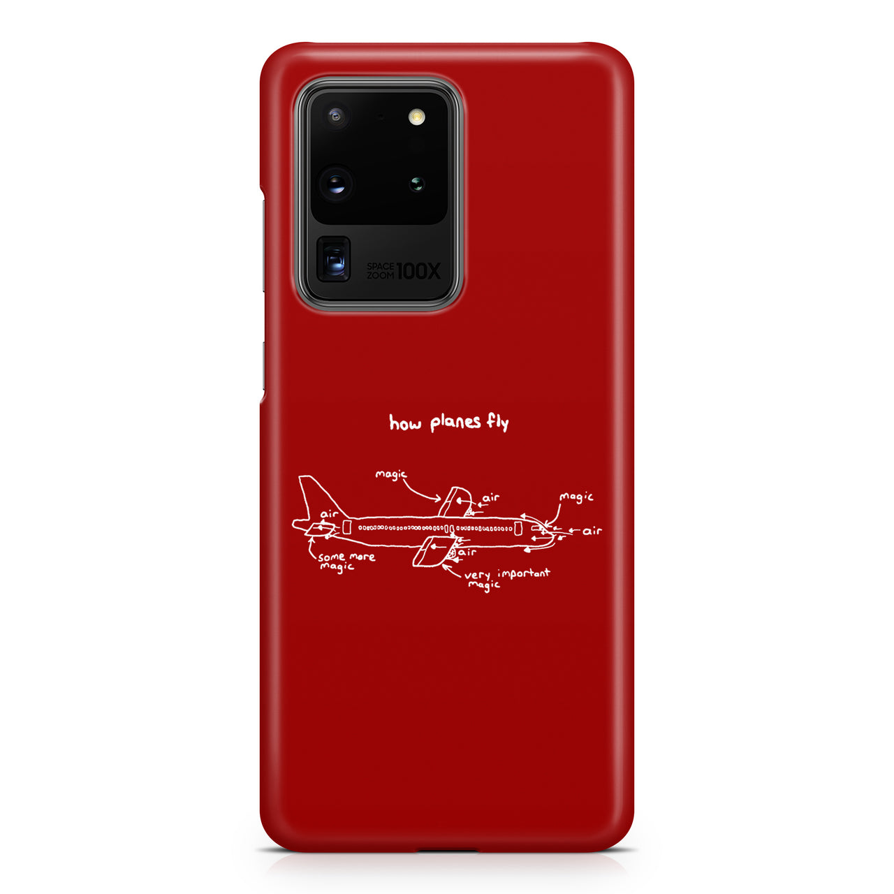 How Planes Fly Samsung S & Note Cases