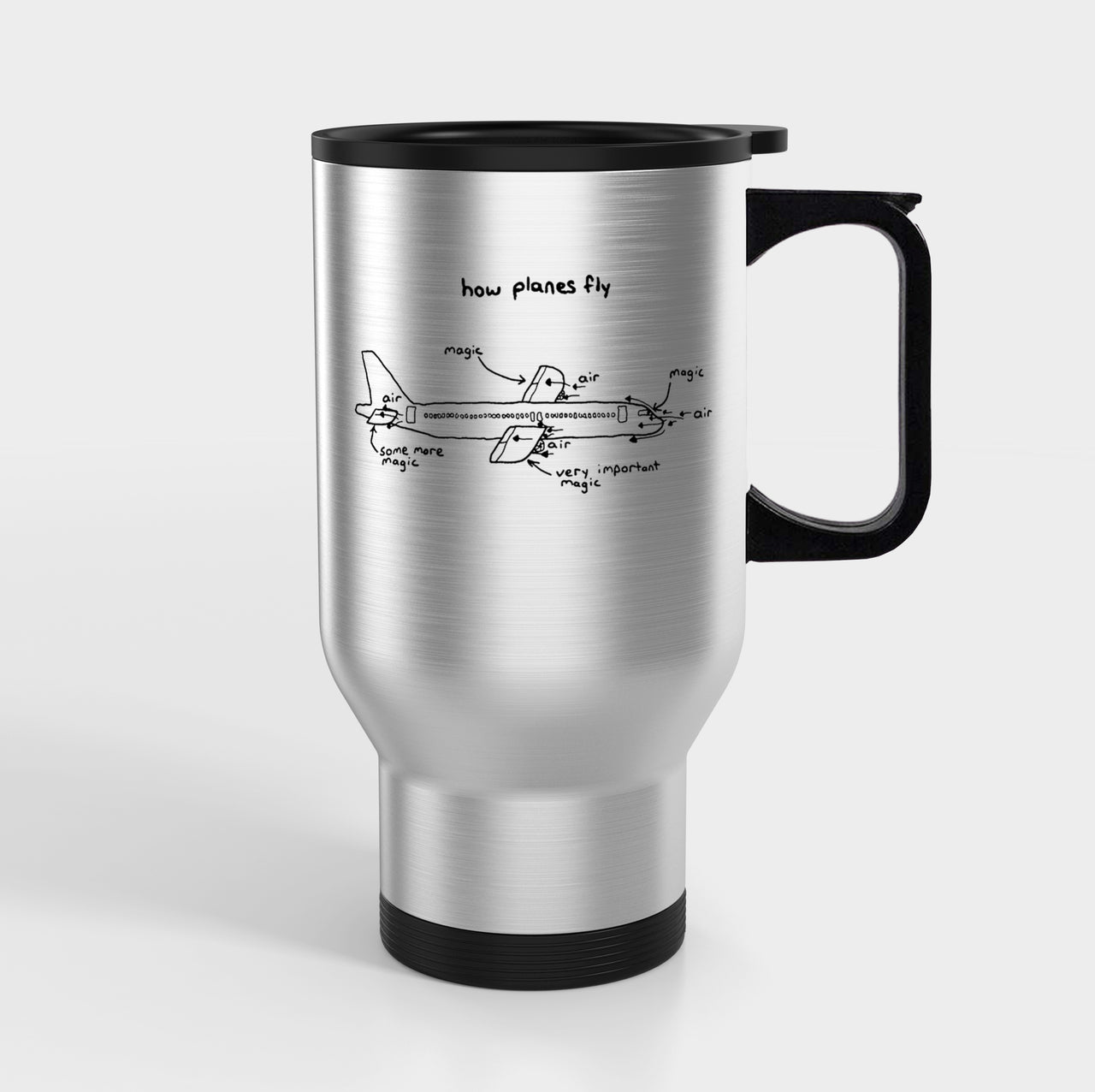 How Planes Fly Designed Travel Mugs (With Holder)
