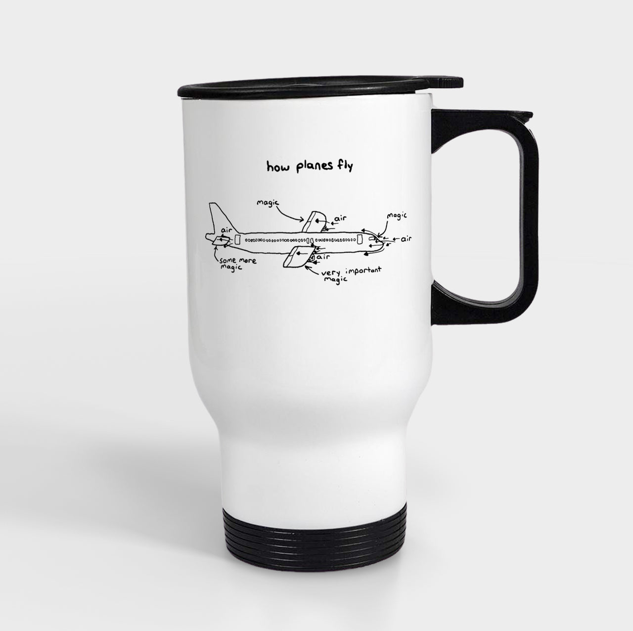 How Planes Fly Designed Travel Mugs (With Holder)