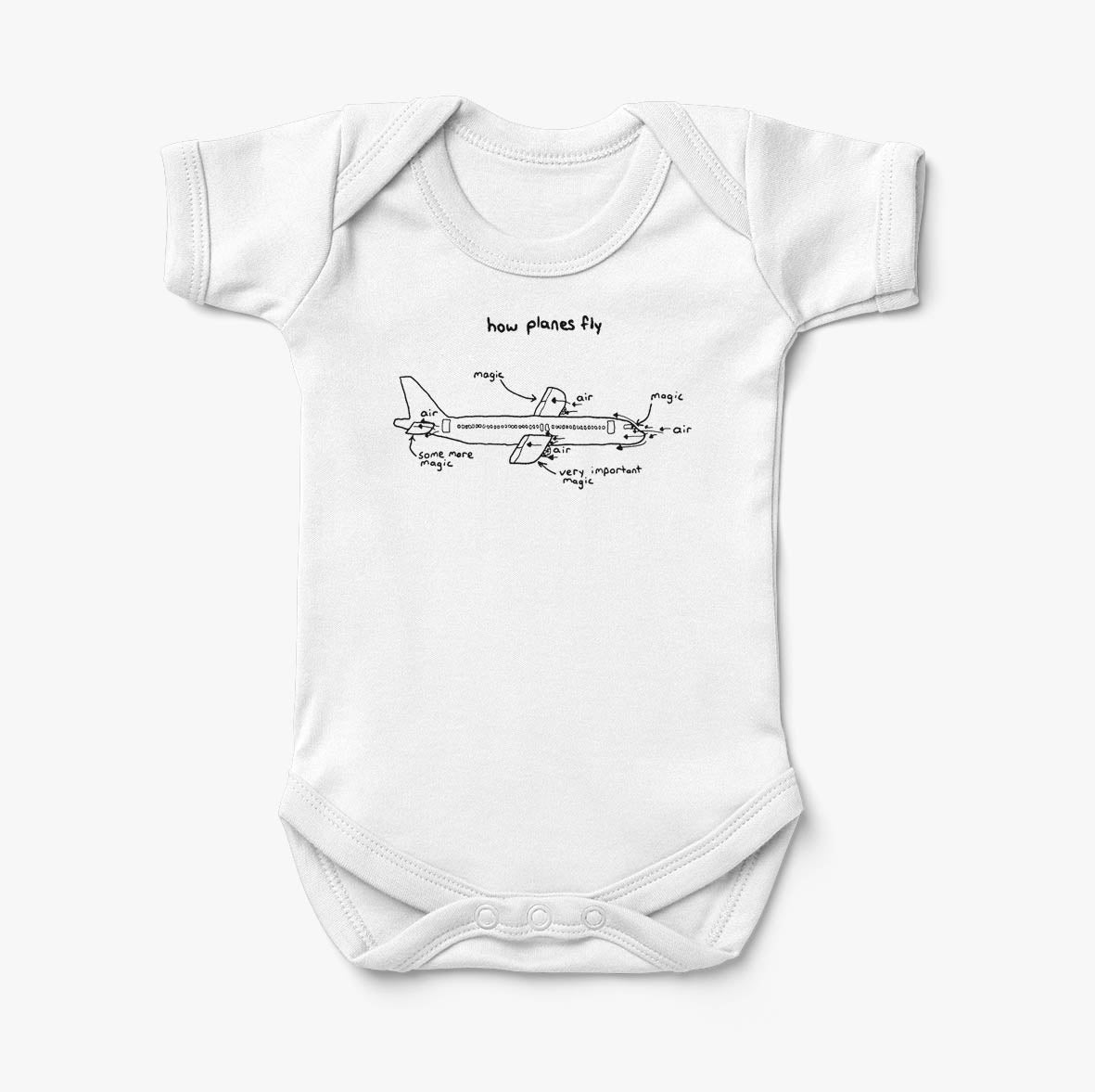 How Planes Fly Designed Baby Bodysuits