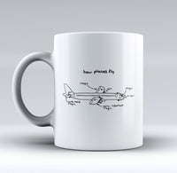 Thumbnail for How Planes Fly Designed Mugs