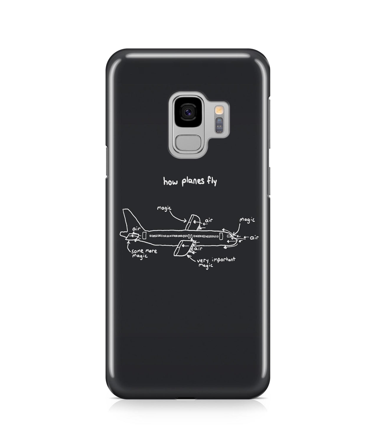How Planes Fly Designed Samsung J Cases