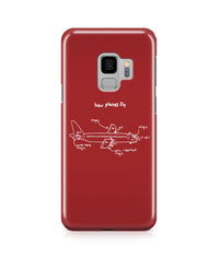 Thumbnail for How Planes Fly Designed Samsung J Cases