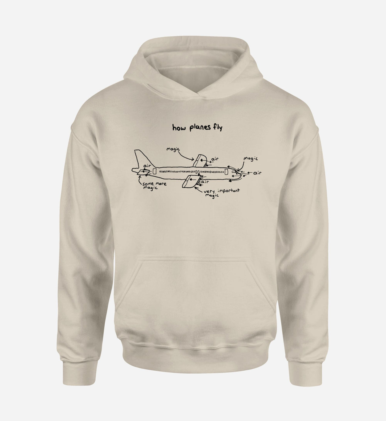 How Planes Fly Designed Hoodies