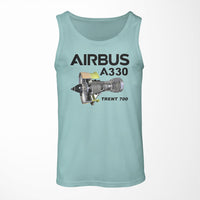 Thumbnail for Airbus A330 & Trent 700 Engine Designed Tank Tops
