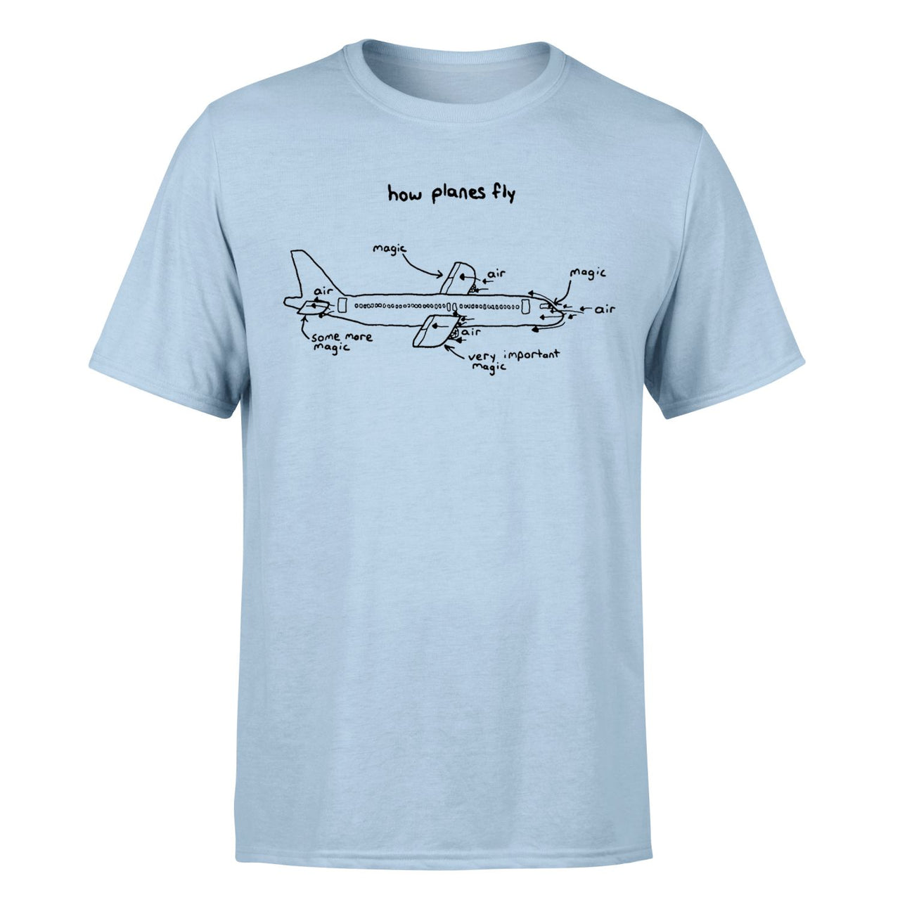 How Planes Fly Designed T-Shirts