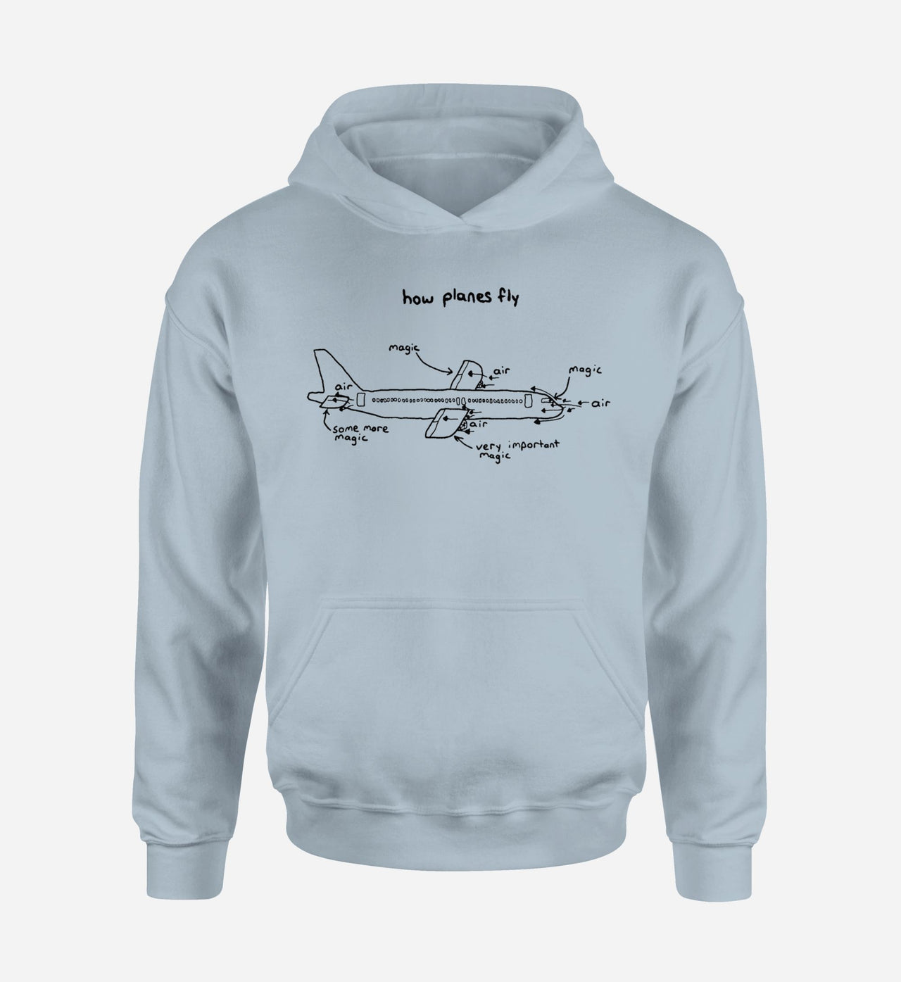 How Planes Fly Designed Hoodies