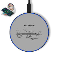 Thumbnail for How Planes Fly Designed Wireless Chargers